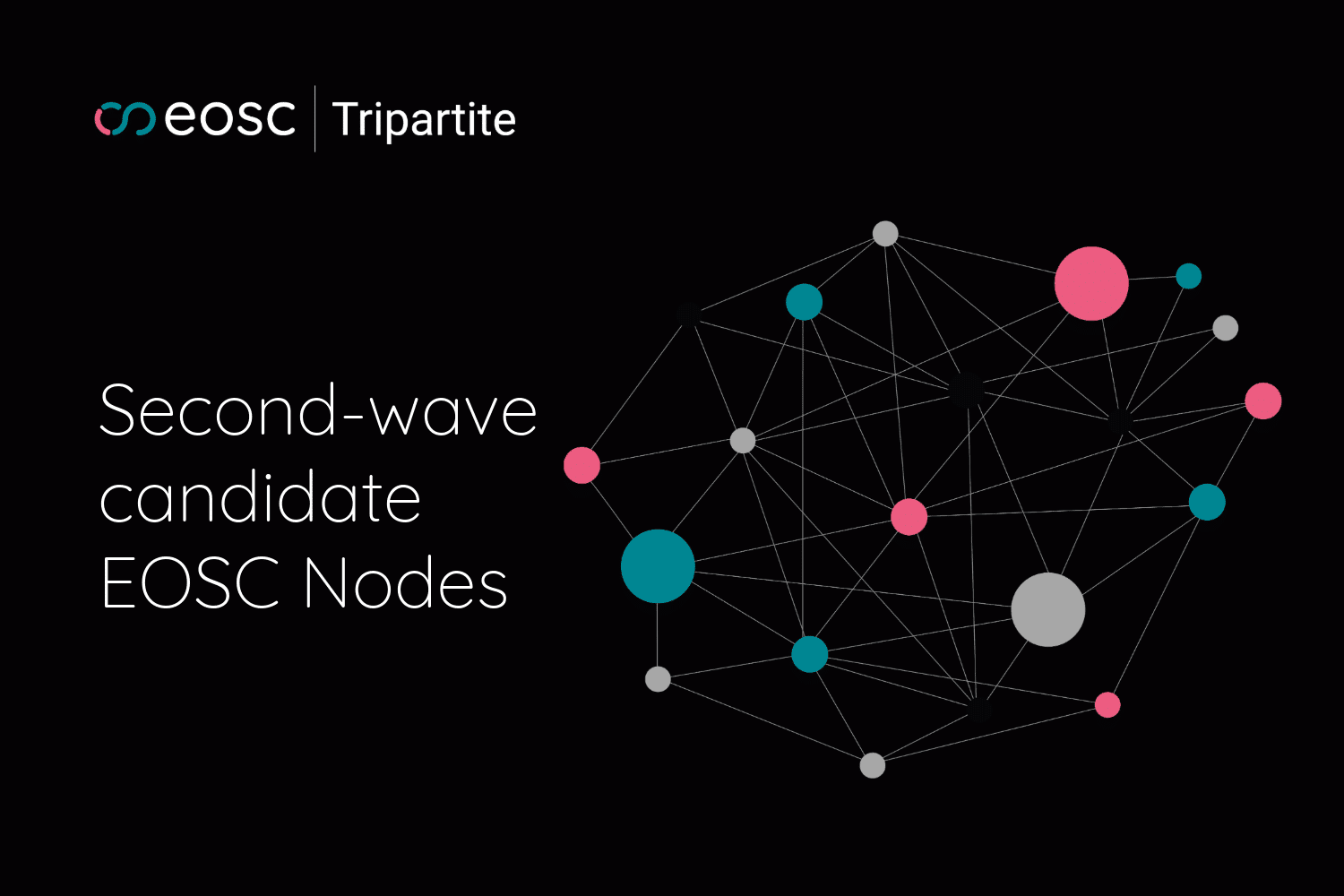 EOSC Federation EGI Node
