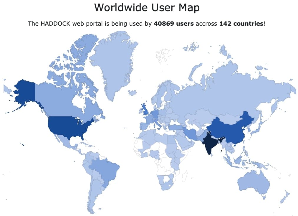 HADDOCK Worldwide User Map