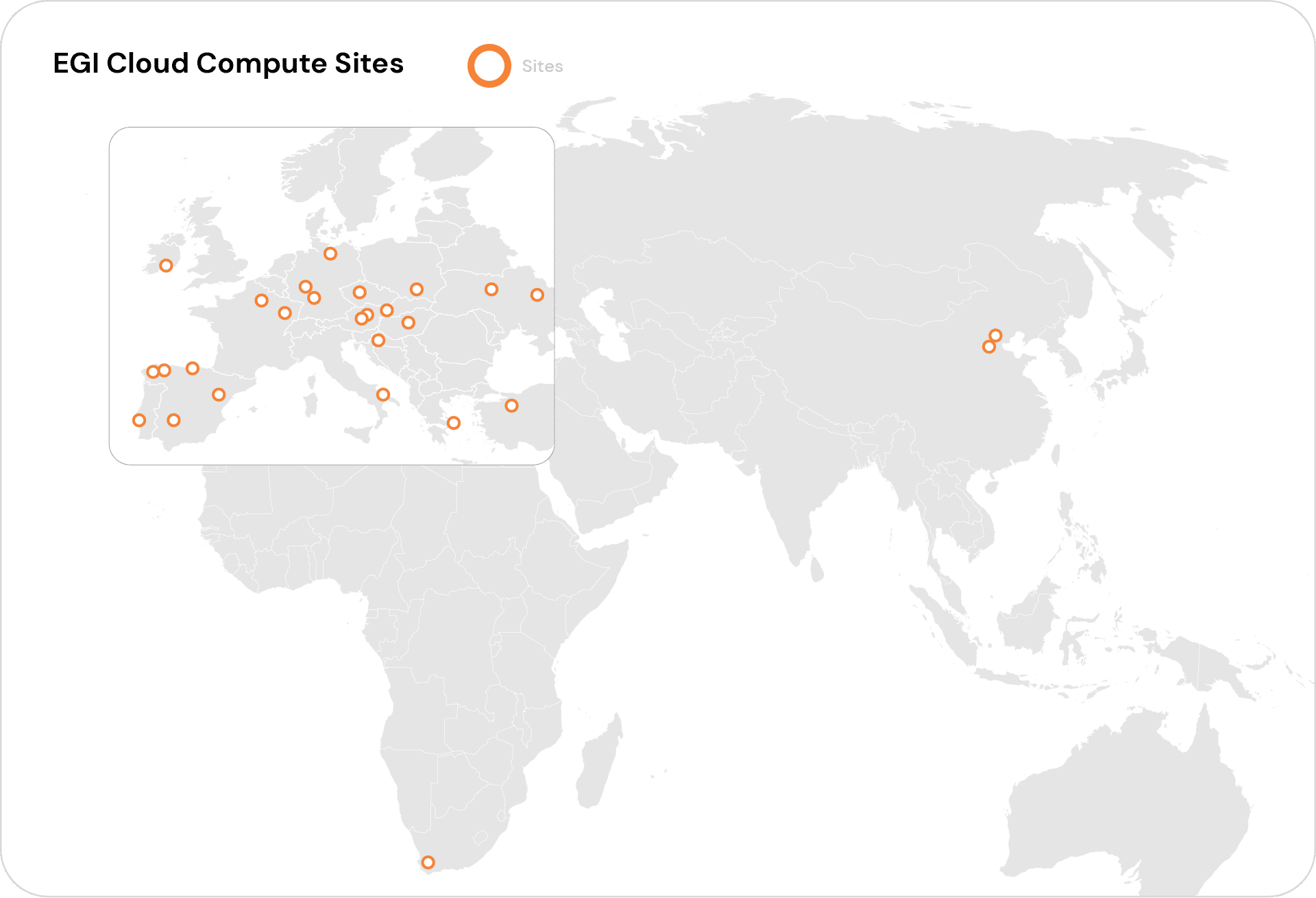 EGI Cloud sites