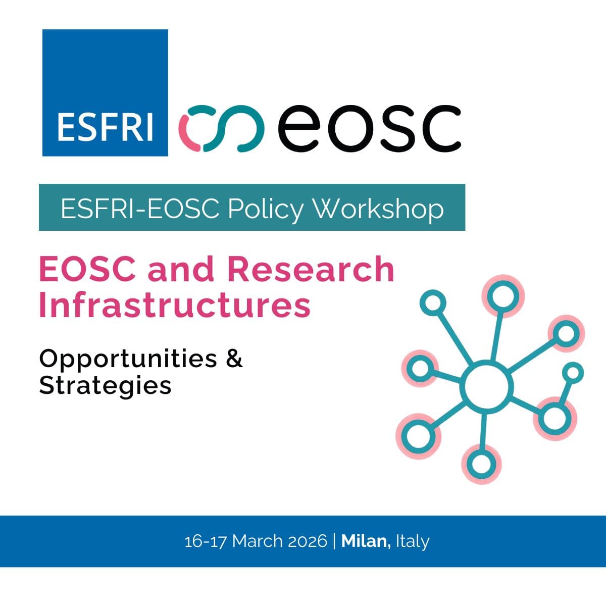 ESFRI-EOSC Workshop